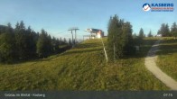 Archiv Foto Webcam Kasberg, Grünau im Almtal 06:00