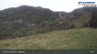 Archiv Foto Webcam Kasberg, Grünau im Almtal 00:00