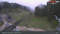 Archiv Foto Webcam Spital am Pyhrn - Bergstation Wurzeralm 18:00