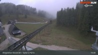 Archiv Foto Webcam Spital am Pyhrn - Bergstation Wurzeralm 00:00