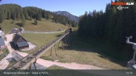 Archiv Foto Webcam Spital am Pyhrn - Bergstation Wurzeralm 00:00