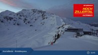 Archived image Webcam Wimbachexpress Top Station - Hochzillertal 02:00