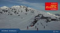 Archived image Webcam Wimbachexpress Top Station - Hochzillertal 08:00