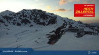 Archived image Webcam Wimbachexpress Top Station - Hochzillertal 02:00