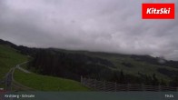 Archived image Webcam Ochsalm - Kirchberg Kitzbühel 18:00