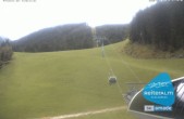 Archiv Foto Webcam Reiteralm - Talstation Preunegg 17:00