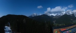 Archived image Webcam Ramsau am Dachstein: Ski area Rittisberg 23:00