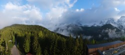 Archiv Foto Webcam Ramsau am Dachstein: Rittisberg 06:00