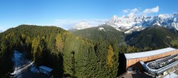 Archived image Webcam Ramsau am Dachstein: Ski area Rittisberg 07:00