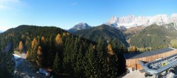 Archiv Foto Webcam Ramsau am Dachstein: Rittisberg 13:00