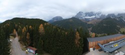 Archived image Webcam Ramsau am Dachstein: Ski area Rittisberg 09:00