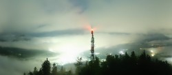Archived image Webcam Lake Altaussee 01:00