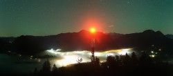 Archived image Webcam Lake Altaussee 03:00