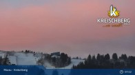 Archiv Foto Webcam Kreischberg Steiermark 06:00