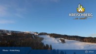 Archiv Foto Webcam Kreischberg Steiermark 07:00