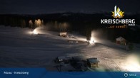 Archiv Foto Webcam Kreischberg Steiermark 02:00