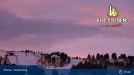 Archiv Foto Webcam Kreischberg Steiermark 06:00