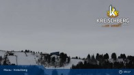 Archiv Foto Webcam Kreischberg Steiermark 08:00