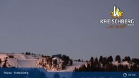 Archiv Foto Webcam Kreischberg Steiermark 06:00