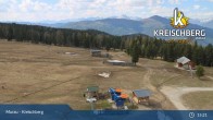 Archiv Foto Webcam Kreischberg Steiermark 14:00