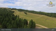 Archiv Foto Webcam Kreischberg Steiermark 08:00