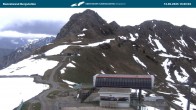 Archived image Webcam Top station Kanzelwand 15:00