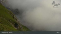 Archiv Foto Webcam Lech Zürs: Trittkopf Bergstation 18:00
