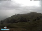 Archiv Foto Webcam Panorama Diedamskopf von der Breitenalpe 09:00