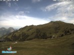 Archiv Foto Webcam Panorama Diedamskopf von der Breitenalpe 09:00