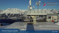 Archiv Foto Webcam Piz Mundaun, Obersaxen Val Lumnezia 08:00