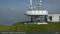 Archiv Foto Webcam Piz Mundaun, Obersaxen Val Lumnezia 08:00