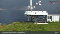 Archiv Foto Webcam Piz Mundaun, Obersaxen Val Lumnezia 08:00