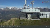 Archiv Foto Webcam Piz Mundaun, Obersaxen Val Lumnezia 08:00