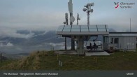 Archiv Foto Webcam Piz Mundaun, Obersaxen Val Lumnezia 08:00