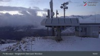 Archiv Foto Webcam Piz Mundaun, Obersaxen Val Lumnezia 00:00