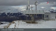 Archiv Foto Webcam Piz Mundaun, Obersaxen Val Lumnezia 08:00