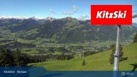 Archived image Webcam Bichlalm (Kitzbühel) 08:00