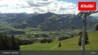 Archiv Foto Webcam Bichlalm in Kitzbühel 12:00