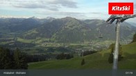 Archived image Webcam Bichlalm (Kitzbühel) 06:00