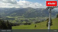 Archiv Foto Webcam Bichlalm in Kitzbühel 10:00