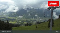 Archived image Webcam Bichlalm (Kitzbühel) 10:00