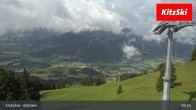 Archiv Foto Webcam Bichlalm in Kitzbühel 08:00