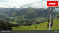 Archiv Foto Webcam Bichlalm in Kitzbühel 10:00