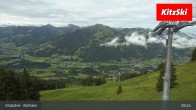 Archiv Foto Webcam Bichlalm in Kitzbühel 08:00