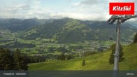 Archiv Foto Webcam Bichlalm in Kitzbühel 09:00