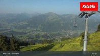 Archiv Foto Webcam Bichlalm in Kitzbühel 07:00