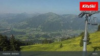 Archiv Foto Webcam Bichlalm in Kitzbühel 08:00