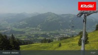 Archiv Foto Webcam Bichlalm in Kitzbühel 10:00