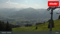 Archiv Foto Webcam Bichlalm in Kitzbühel 14:00