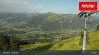Archiv Foto Webcam Bichlalm in Kitzbühel 07:00